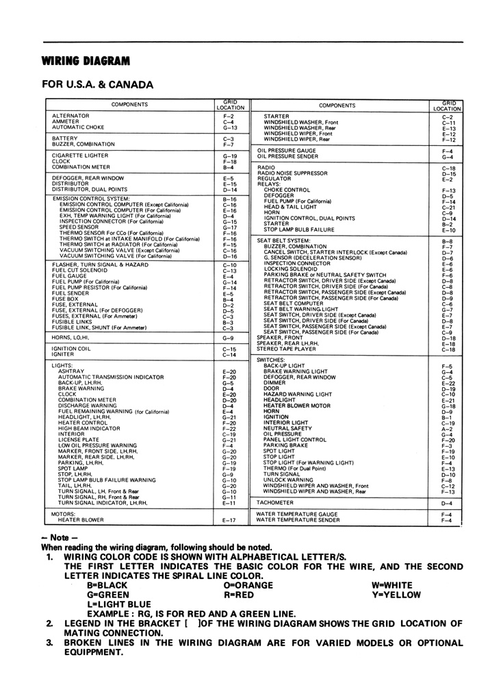 2008 Toyota Corolla Service Manual